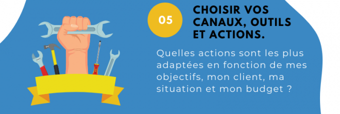Choisir vos canaux, outils et actions